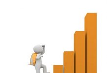 Bangladesch wird Indien beim Wachstum des pro Einwohner BIP voraussichtlich überholen: IMF Bangladesch wird Indien beim Wachstum des pro Einwohner BIP voraussichtlich überholen: IMF