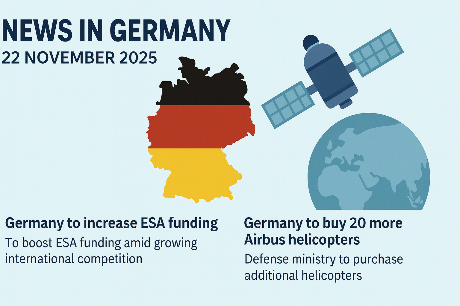 আজকের জার্মানি – ২২ নভেম্বর ২০২৫: দিনের সবচেয়ে গুরুত্বপূর্ণ খবর News in Germany poster, 22 November 2025, showing ESA funding increase, space race strategy, and Airbus helicopter purchase.