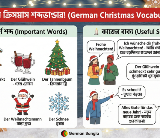 জার্মানিতে ক্রিসমাস: প্রয়োজনীয় শব্দ ও বাক্য শিখুন (German Christmas Vocabulary) জার্মানিতে ক্রিসমাস: প্রয়োজনীয় শব্দ ও বাক্য শিখুন (German Christmas Vocabulary)