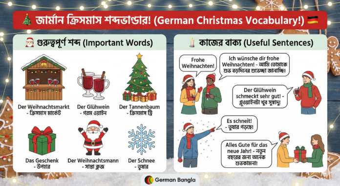 জার্মানিতে ক্রিসমাস: প্রয়োজনীয় শব্দ ও বাক্য শিখুন (German Christmas Vocabulary)