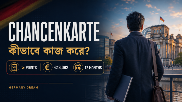 Chancenkarte 2026 ৬ Points কীভাবে হিসাব করবেন?